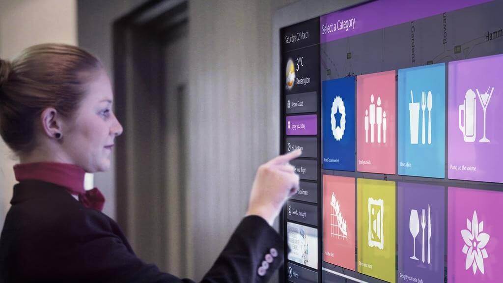 New technologies in hospitality